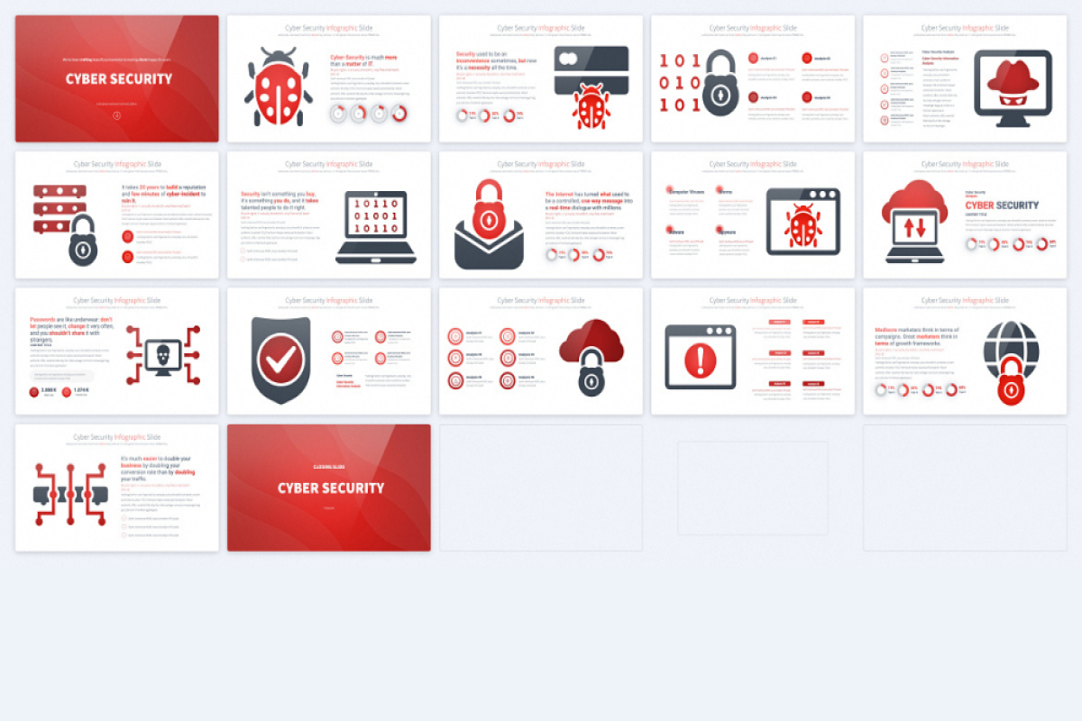 Comprehensive Cyber Security PowerPoint Template | Unique Infographics | Color Themes | Editable & Animated | Full HD