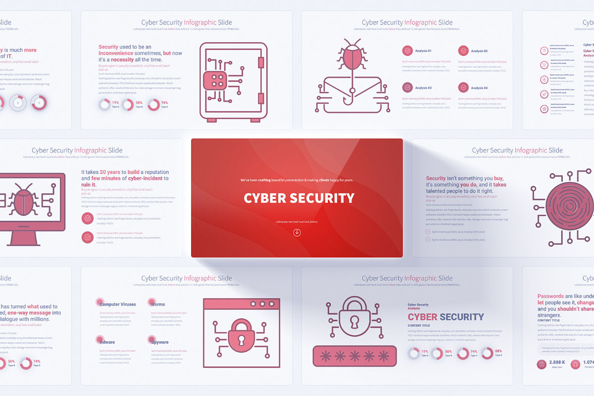 Professional Cyber Security PowerPoint Slides | Nulivo Market