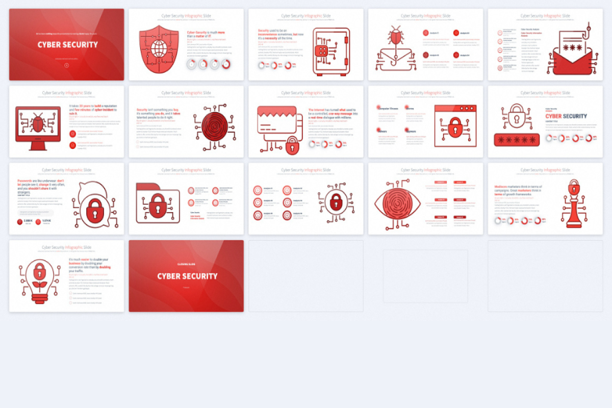 Professional Cyber Security PowerPoint Slides