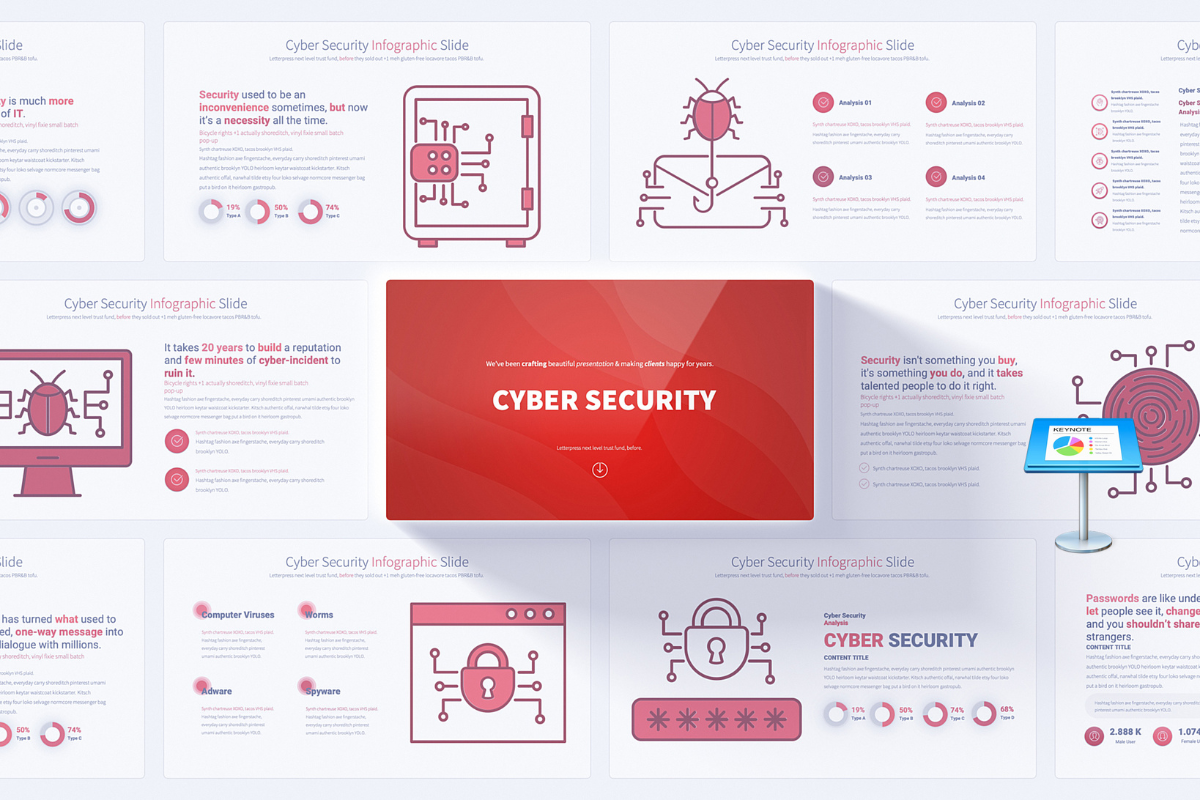 Professional Cyber Security Keynote Slides | Nulivo Market