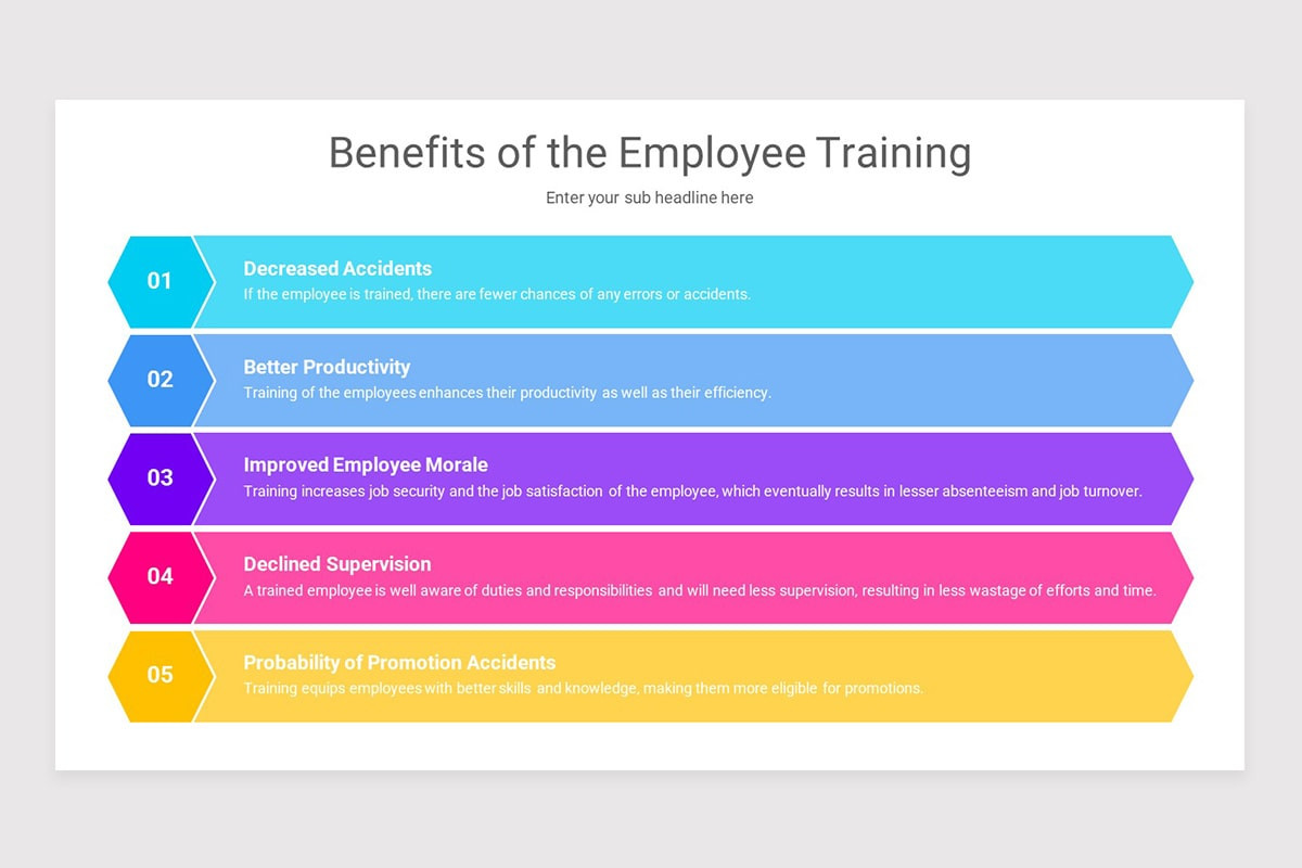 Employee Training PowerPoint Template | Nulivo Market