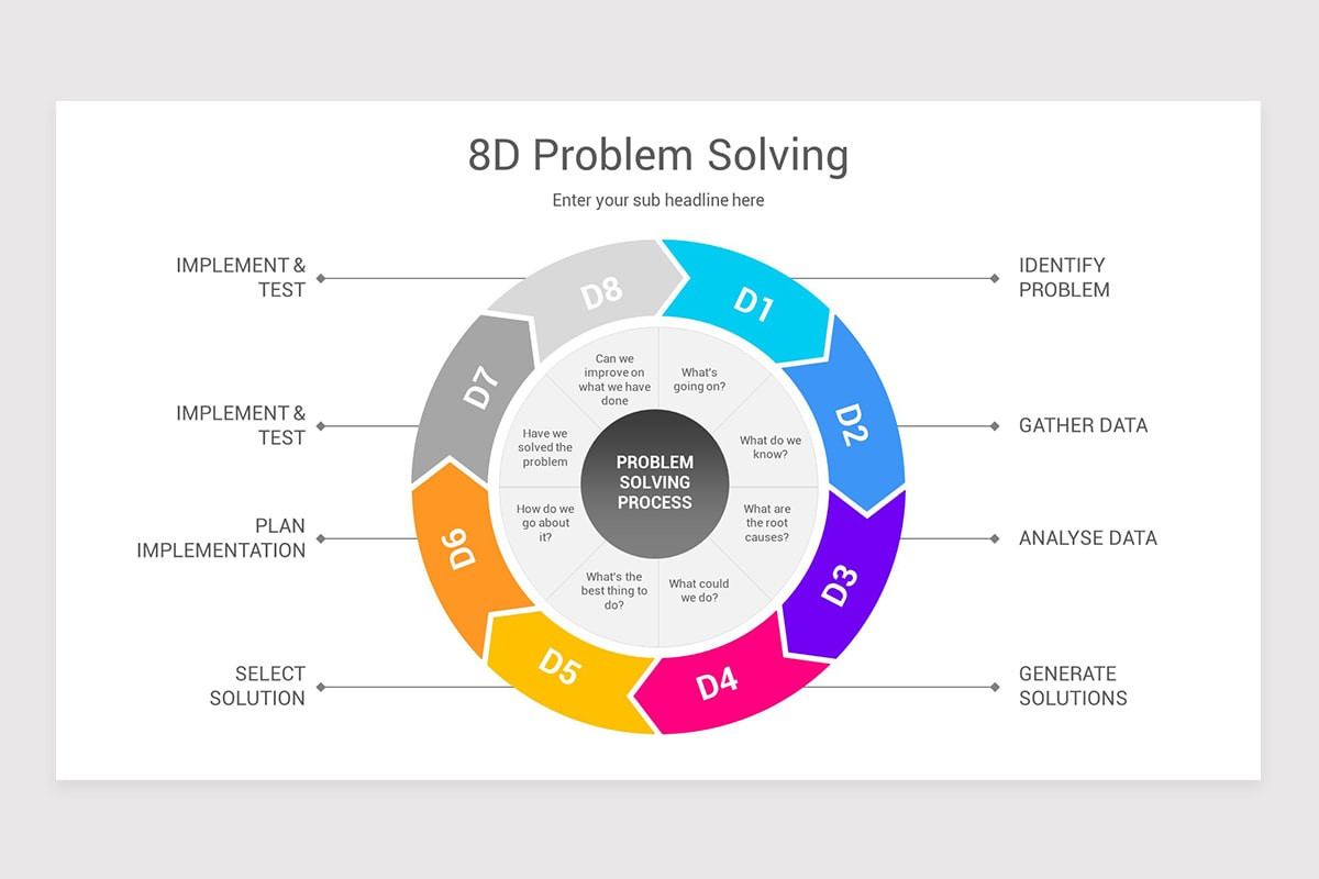 8d problem solving tools ppt