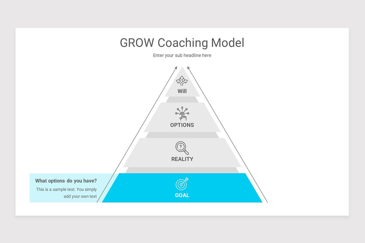 GROW Coaching Model PowerPoint Template | Nulivo Market