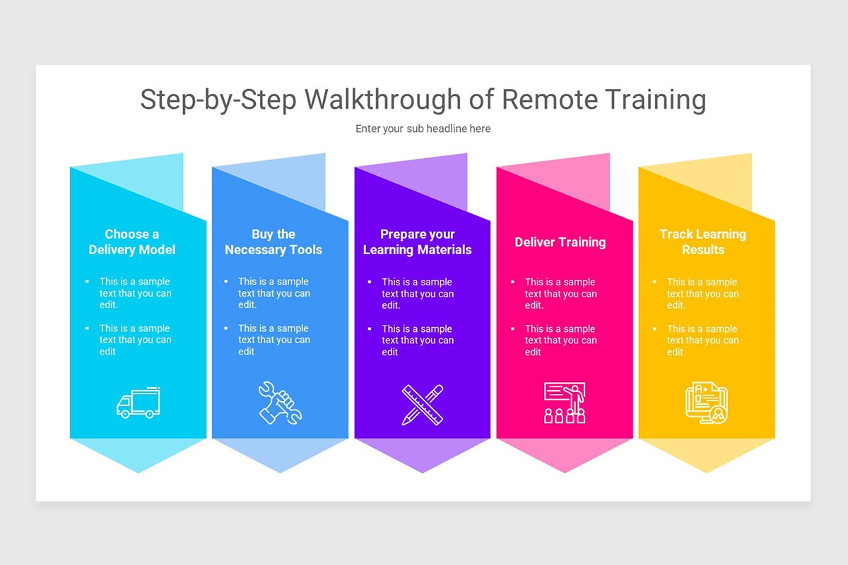 Training Key Example Employee Training Keynote Template | Nulivo Market