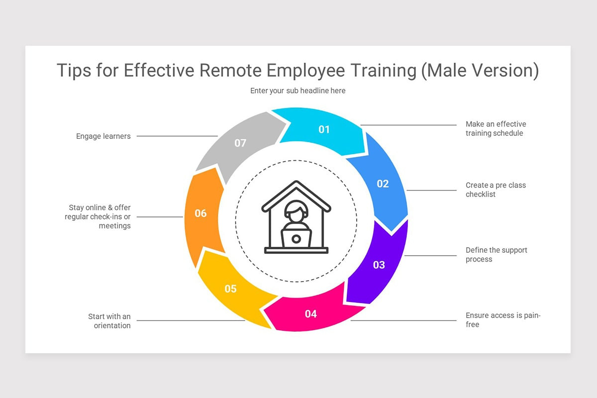 Training Key Example Employee Training Keynote Template | Nulivo Market
