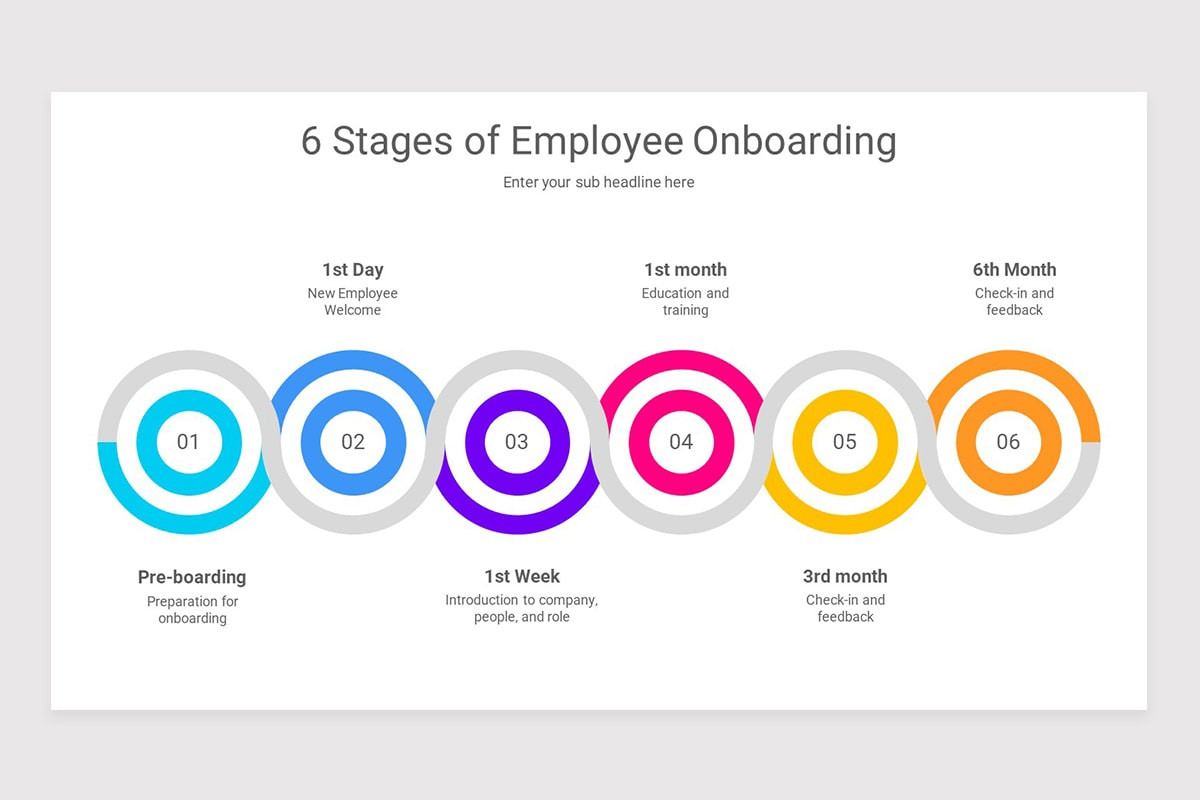 Employee Training Keynote Template | Nulivo Market