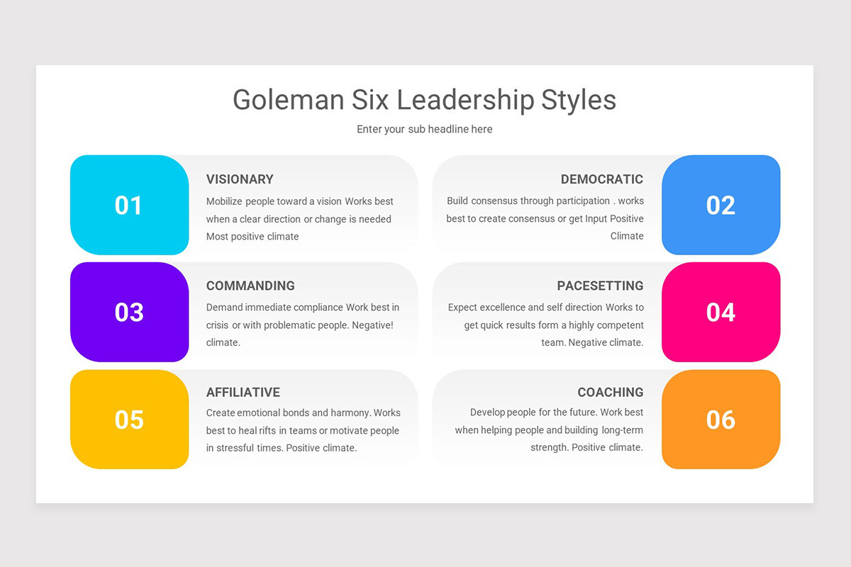 Goleman Six Leadership Styles Keynote Template | Nulivo Market