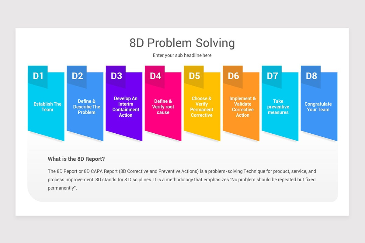 8D Problem Solving Google Slides Template | Nulivo Market
