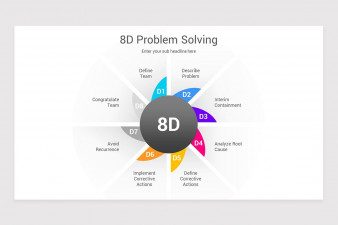 8D Problem Solving Google Slides Template | Nulivo Market