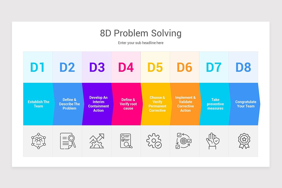 8D Problem Solving Keynote Template | Nulivo Market