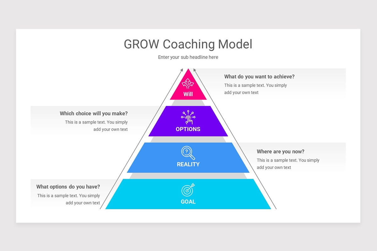 GROW Coaching Model Keynote Template | Nulivo Market