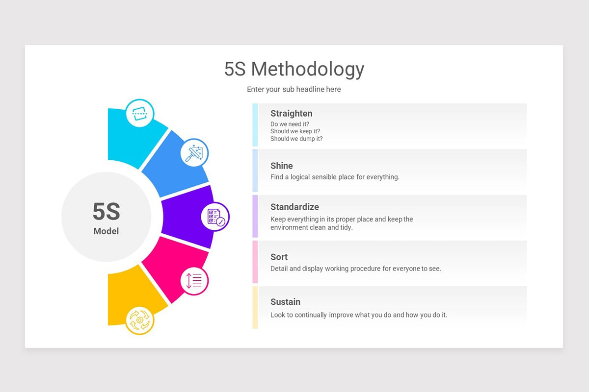 5S Methodology Keynote Template | Nulivo Market