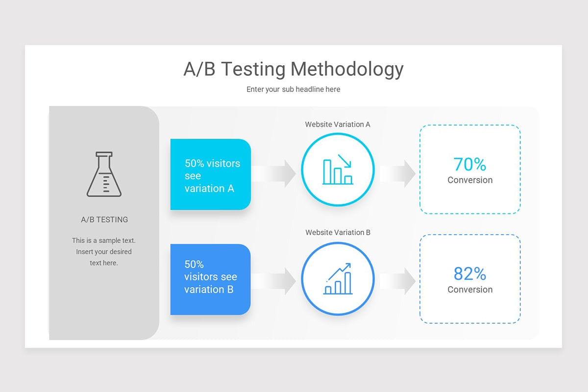 AB Testing Methodology Google Slides Template Nulivo Market AB Testing Methodology Google Slides Template Nulivo Market
