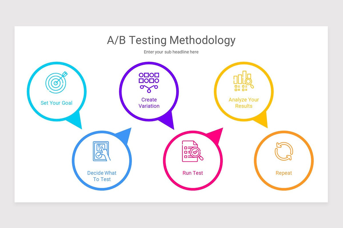 AB Testing Methodology Google Slides Template | Nulivo Market