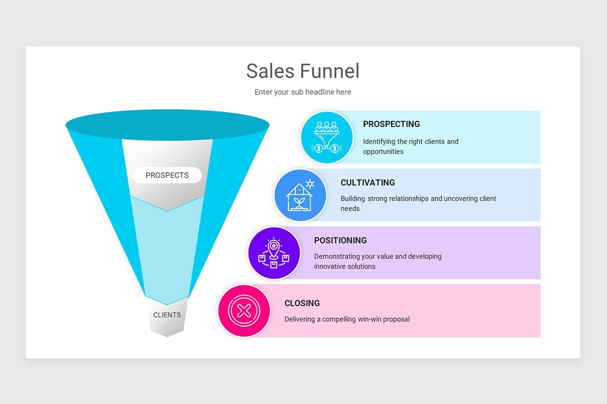 Sales Funnel Google Slides Template Nulivo Market