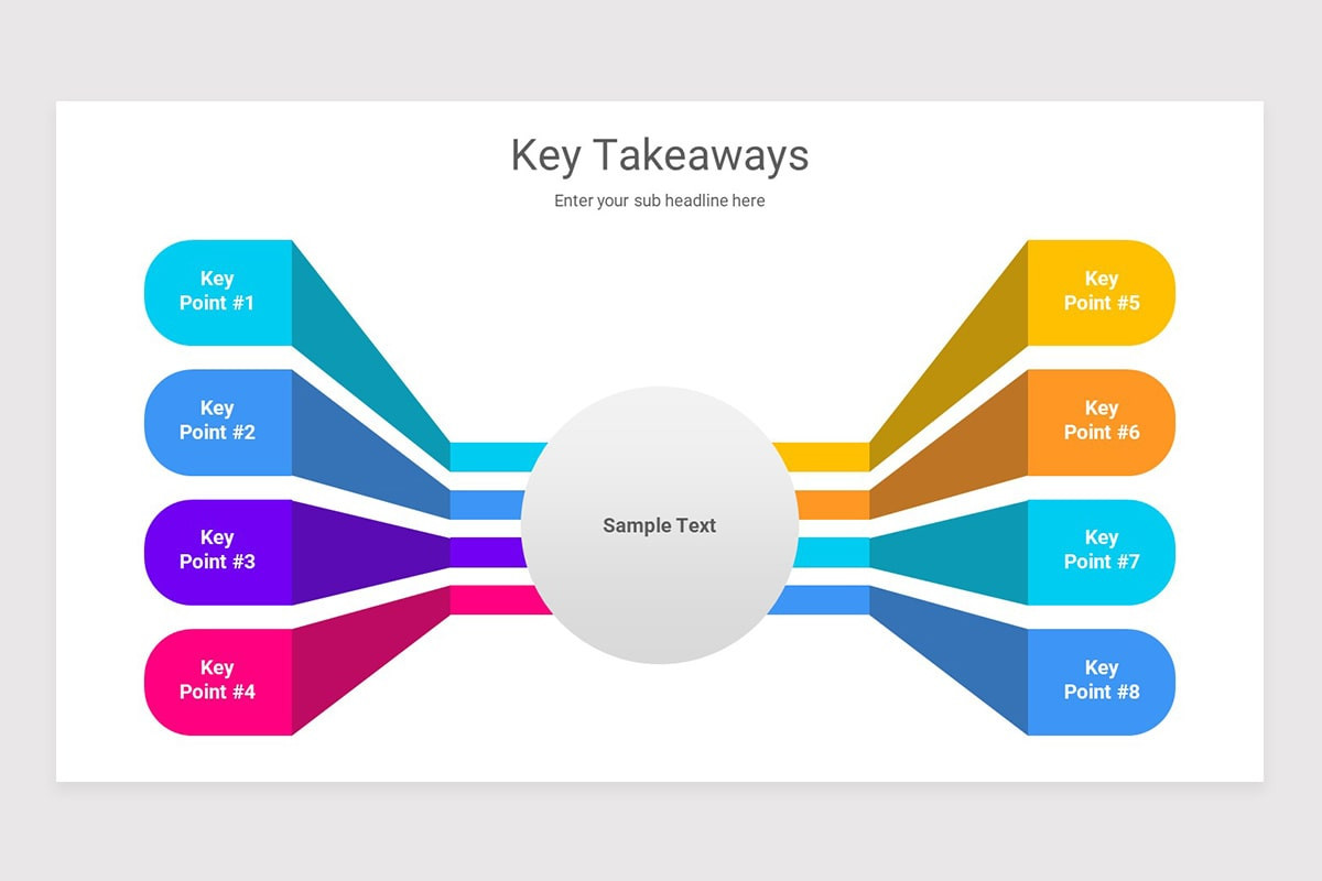 Key Modules Slide Key Takeaways Google Slides Template | Nulivo Market