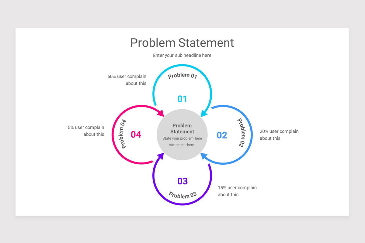 Problem Statement PowerPoint Template | Nulivo Market