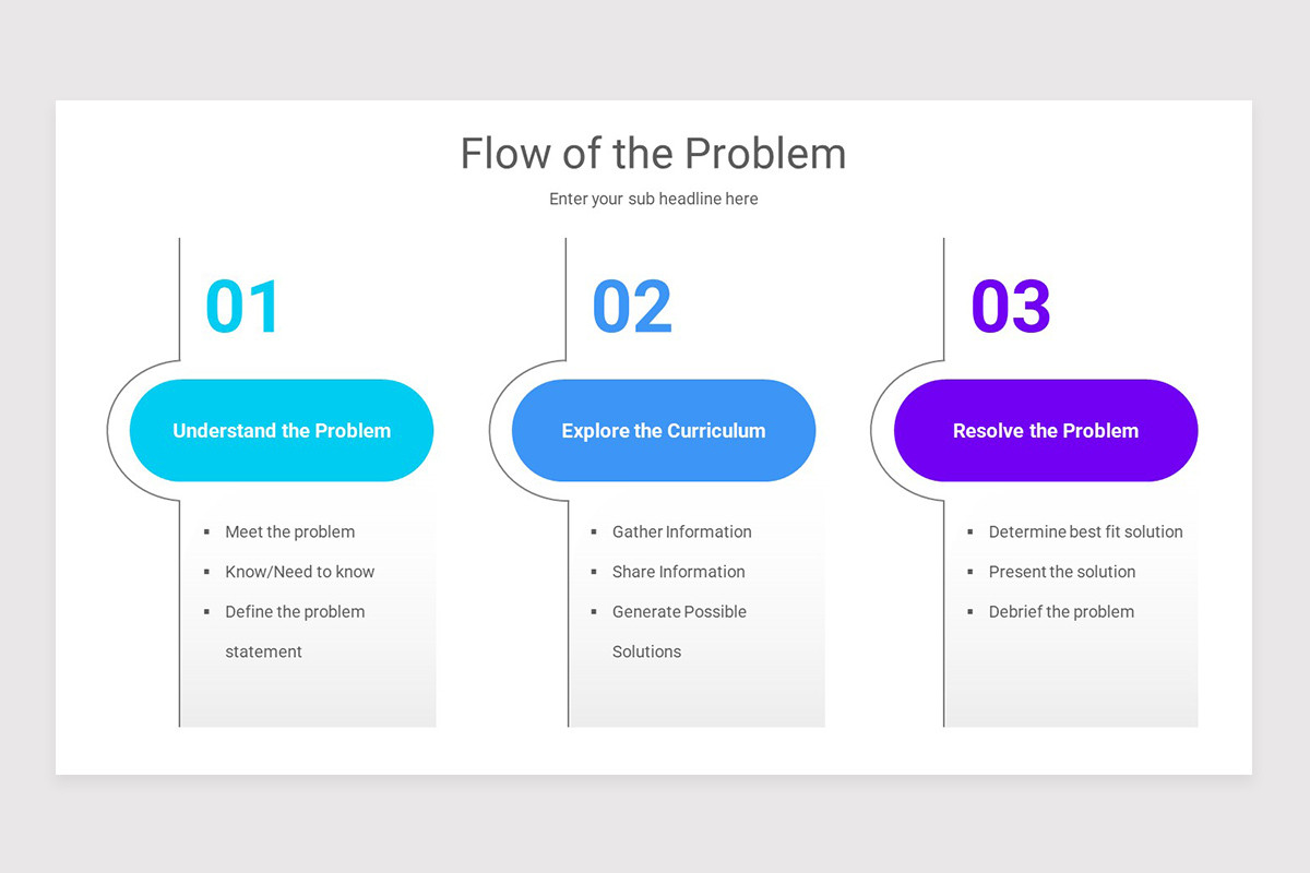 Problem Found Powerpoint Problem Statement PowerPoint Template | Nulivo Market
