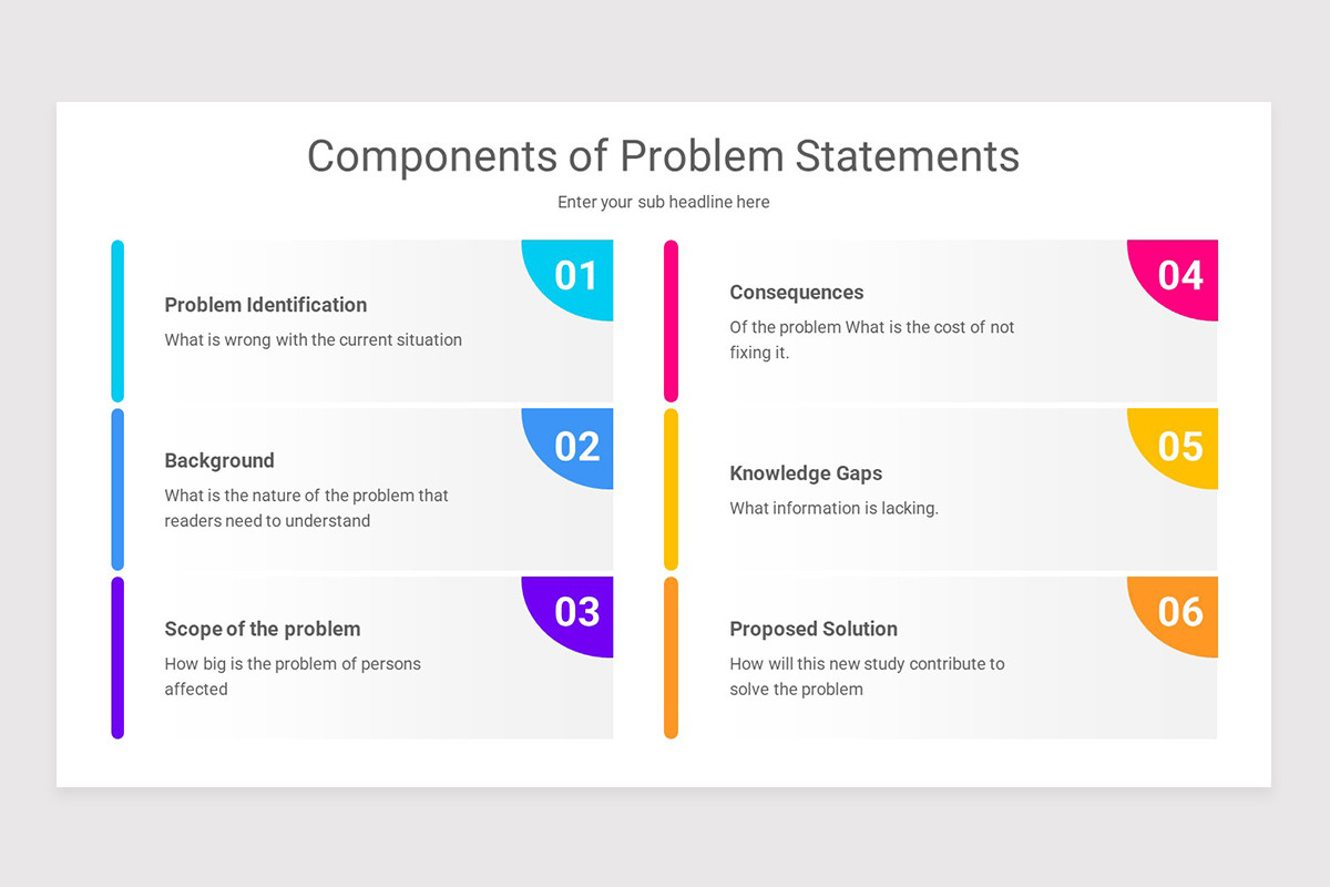 Problem Statement Keynote Template | Nulivo Market
