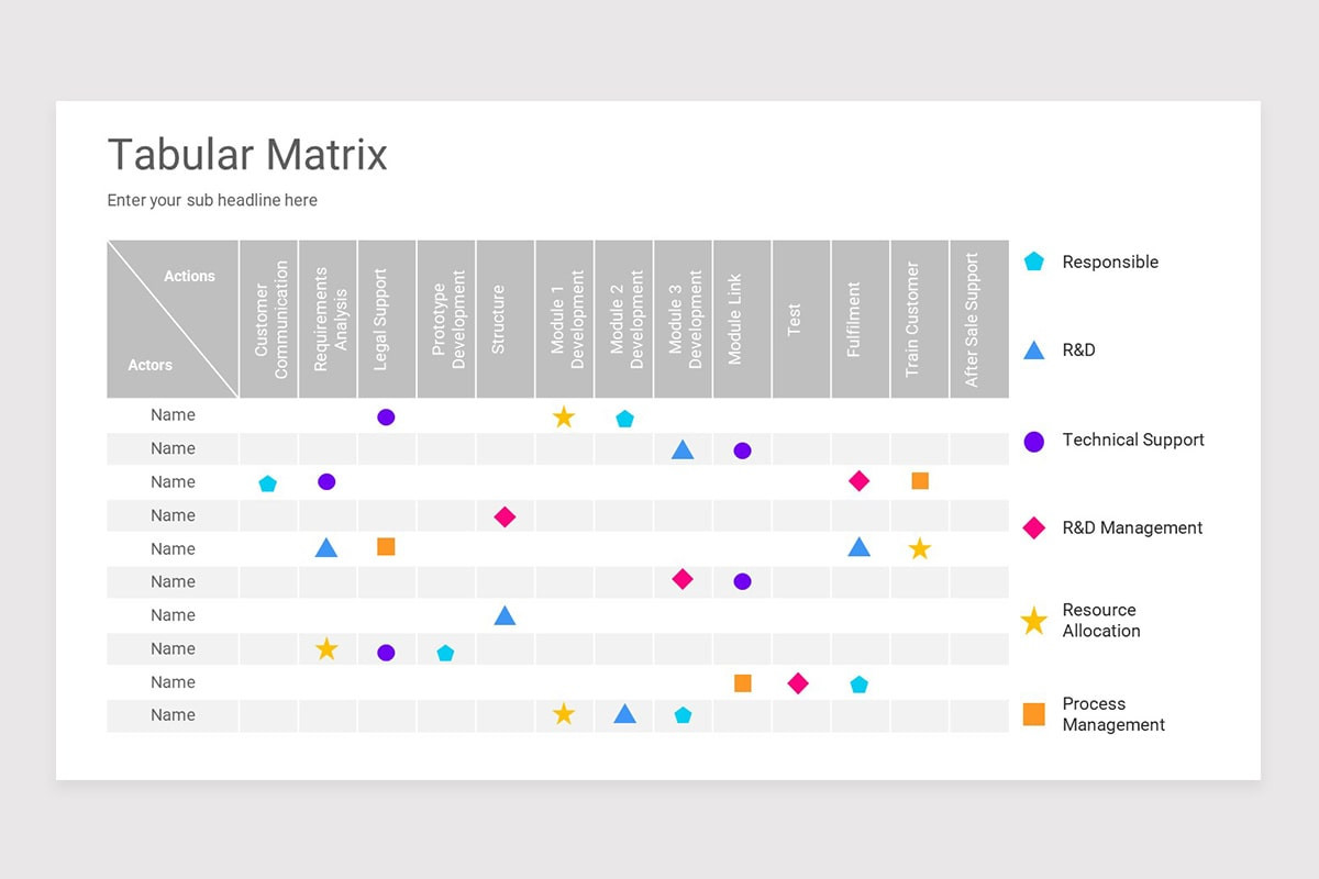 Tabular Matrix PowerPoint PPT Template | Nulivo Market