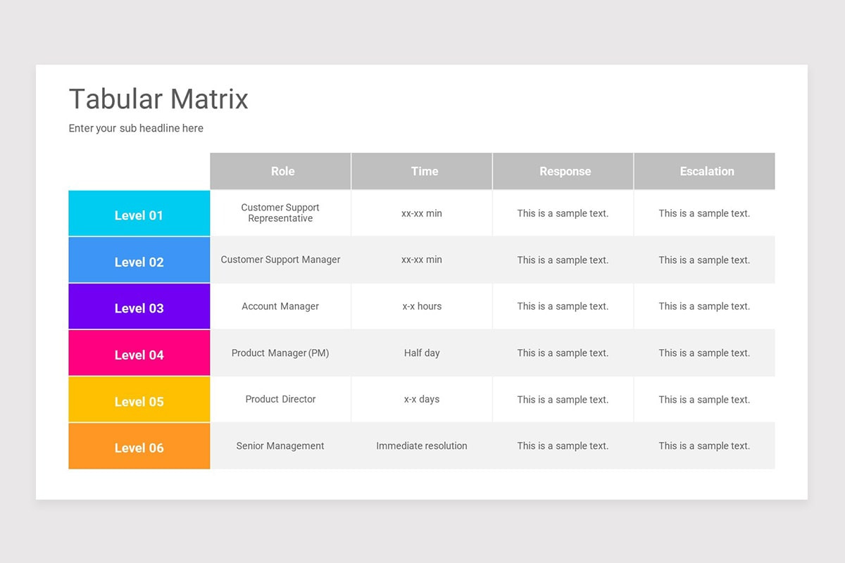 Tabular Matrix PowerPoint PPT Template | Nulivo Market