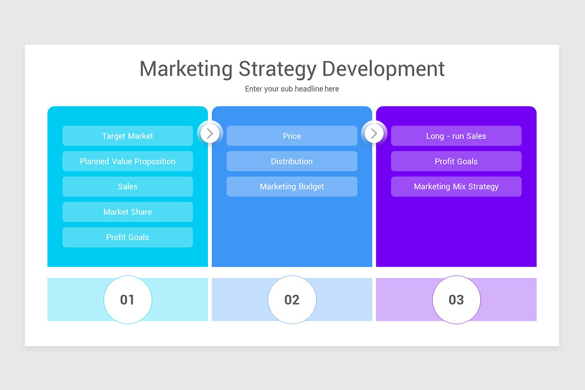 Marketing Strategy PowerPoint PPT Template | Nulivo Market