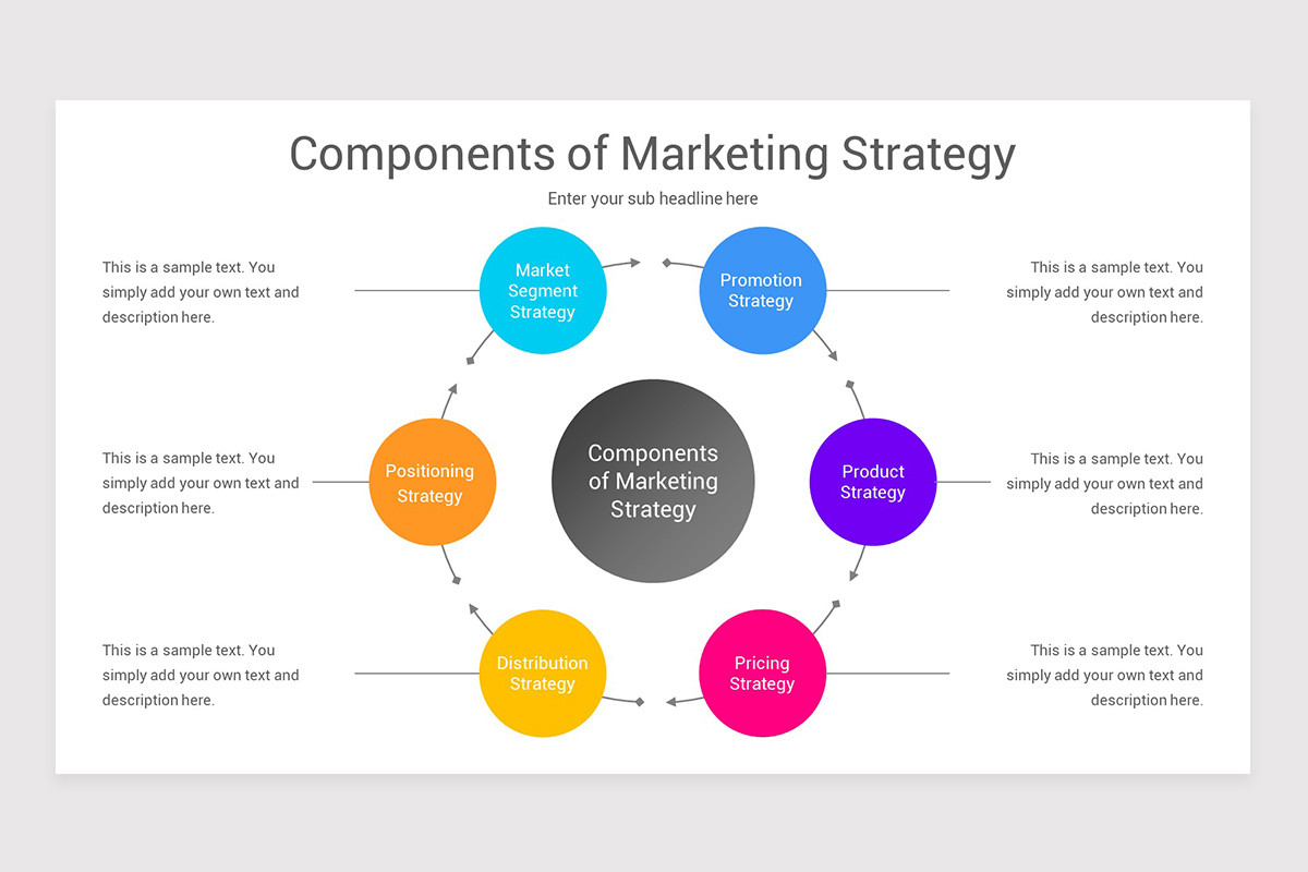 Marketing Strategy PowerPoint PPT Template | Nulivo Market