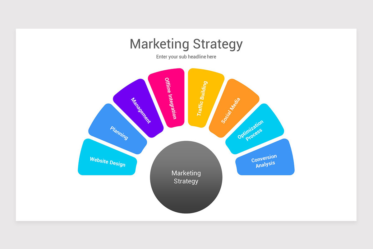 Marketing Strategy PowerPoint PPT Template | Nulivo Market