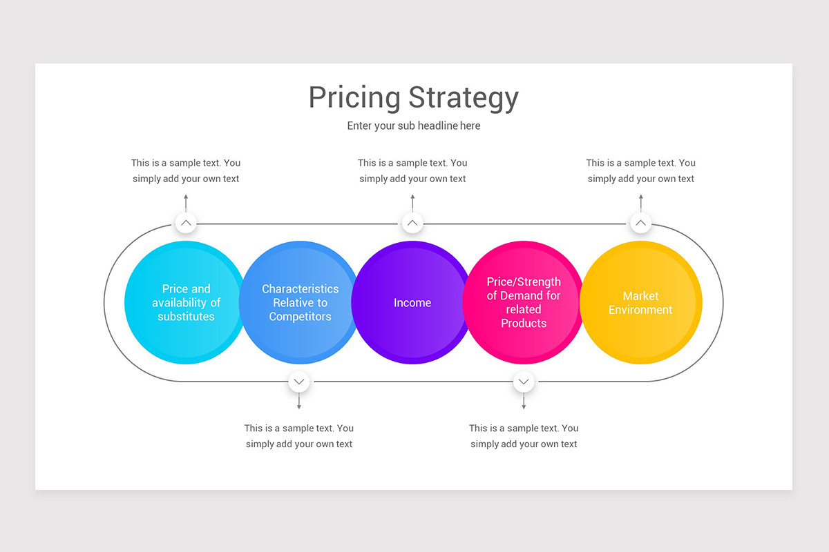 Pricing Strategy PowerPoint Template Nulivo Market