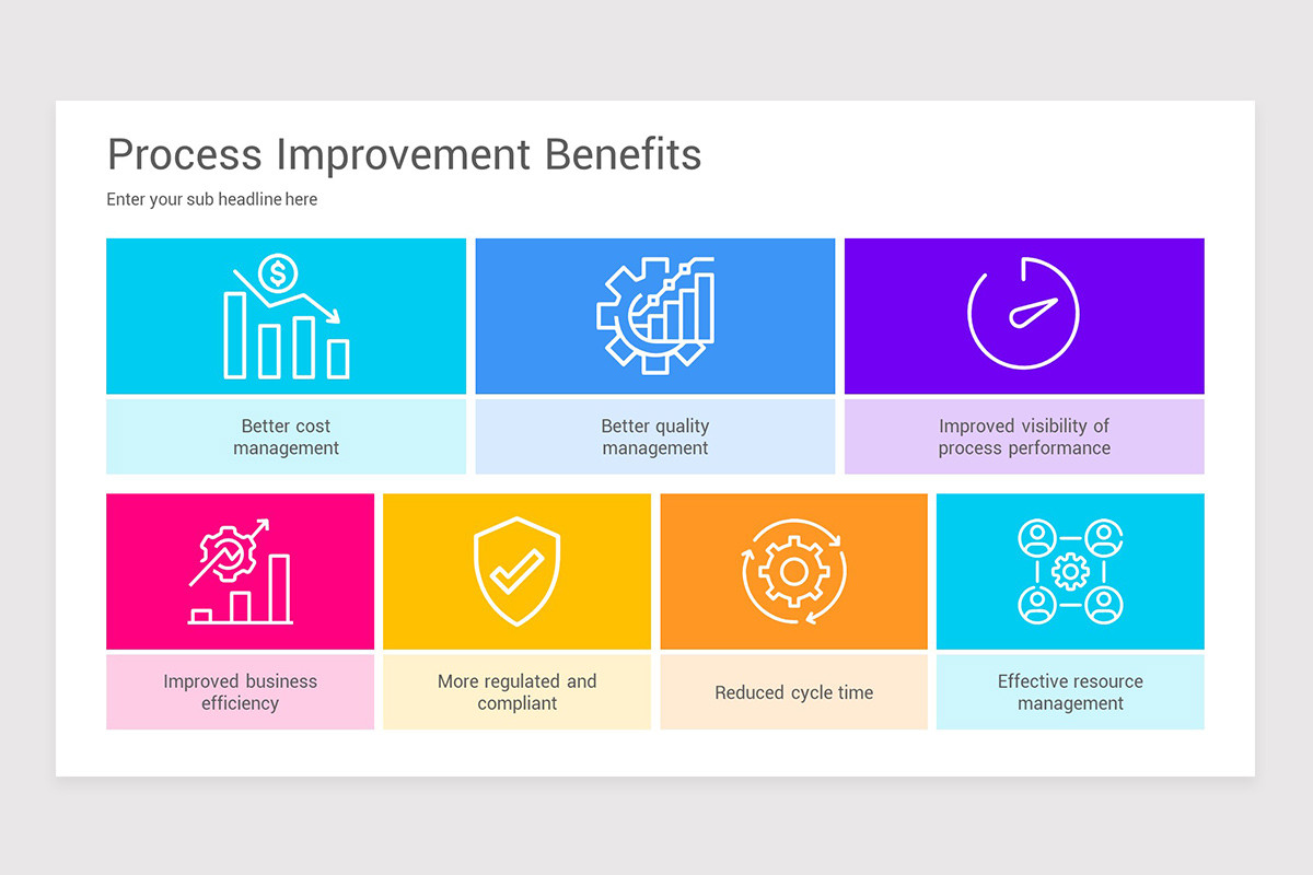 Process Improvement PowerPoint PPT Template Nulivo Market