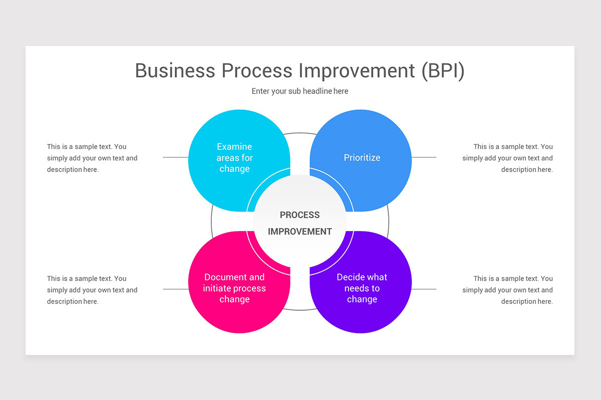 Process Improvement Pictionary Process Improvement PowerPoint PPT Template | Nulivo Market