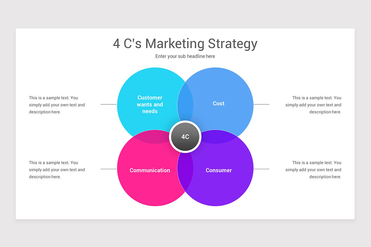 Marketing Strategy Google Slides Template Nulivo Market