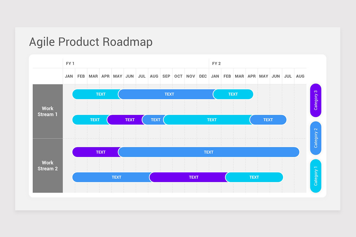 Product Roadmap Google Slides Template Nulivo Market