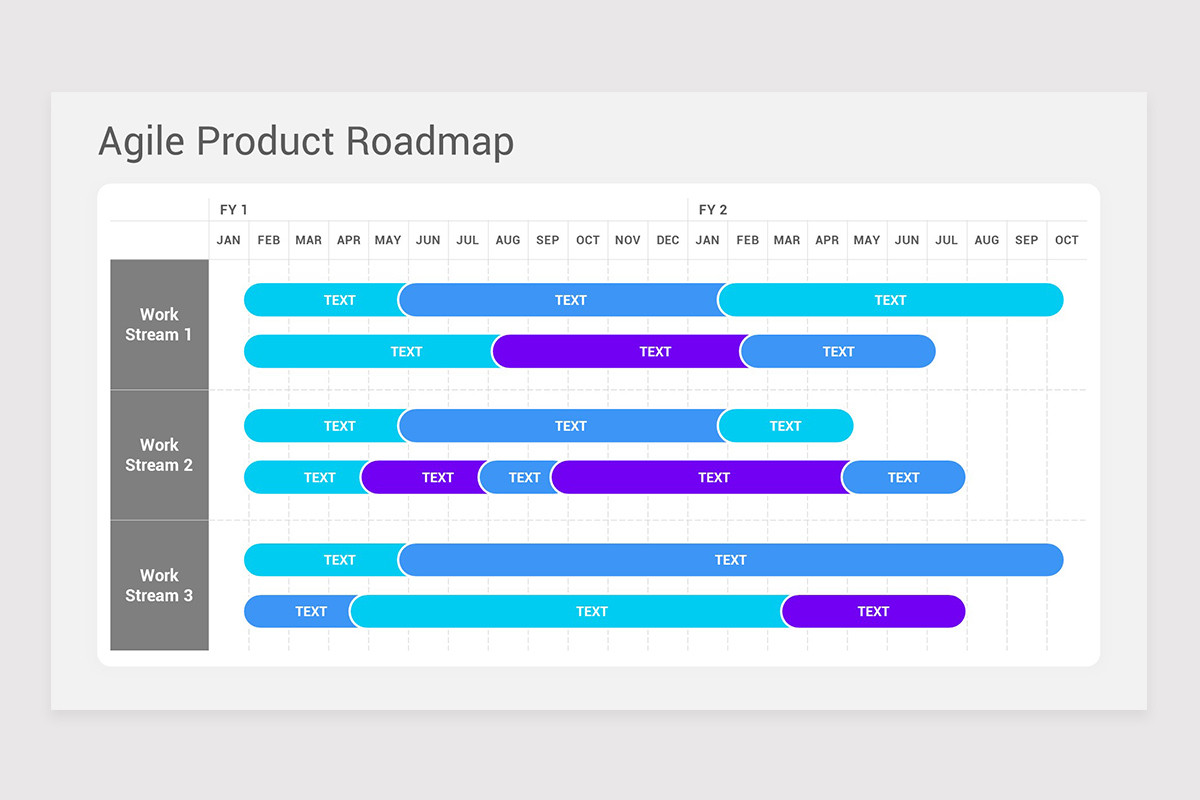 Product Roadmap Google Slides Template Nulivo Market