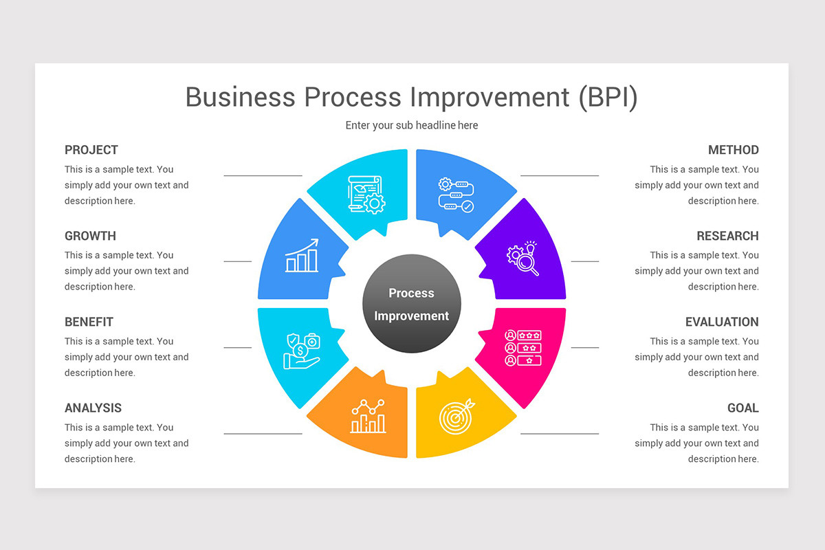 Process Improvement Real World Example Business Process Improvement