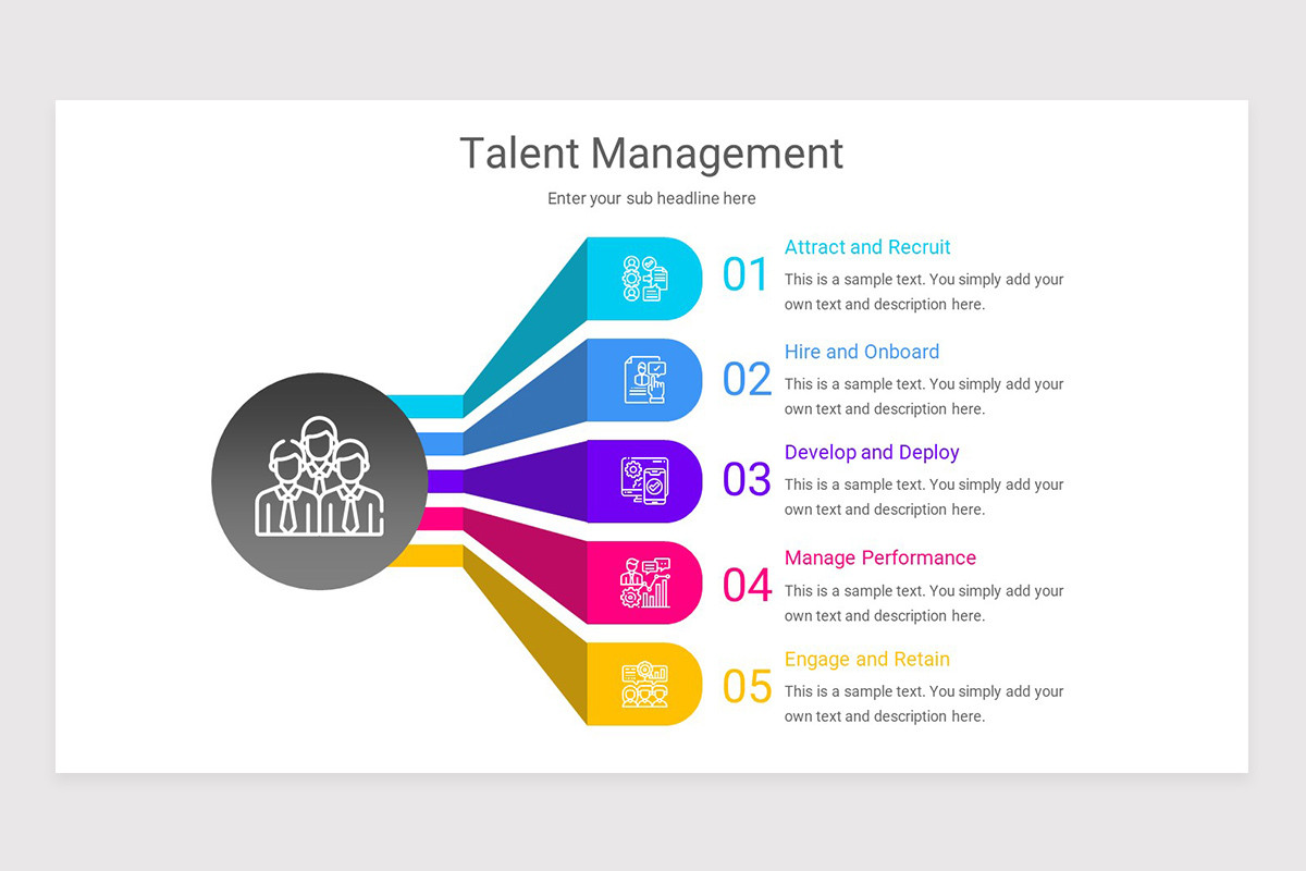 Talent Management PowerPoint Template | Nulivo Market