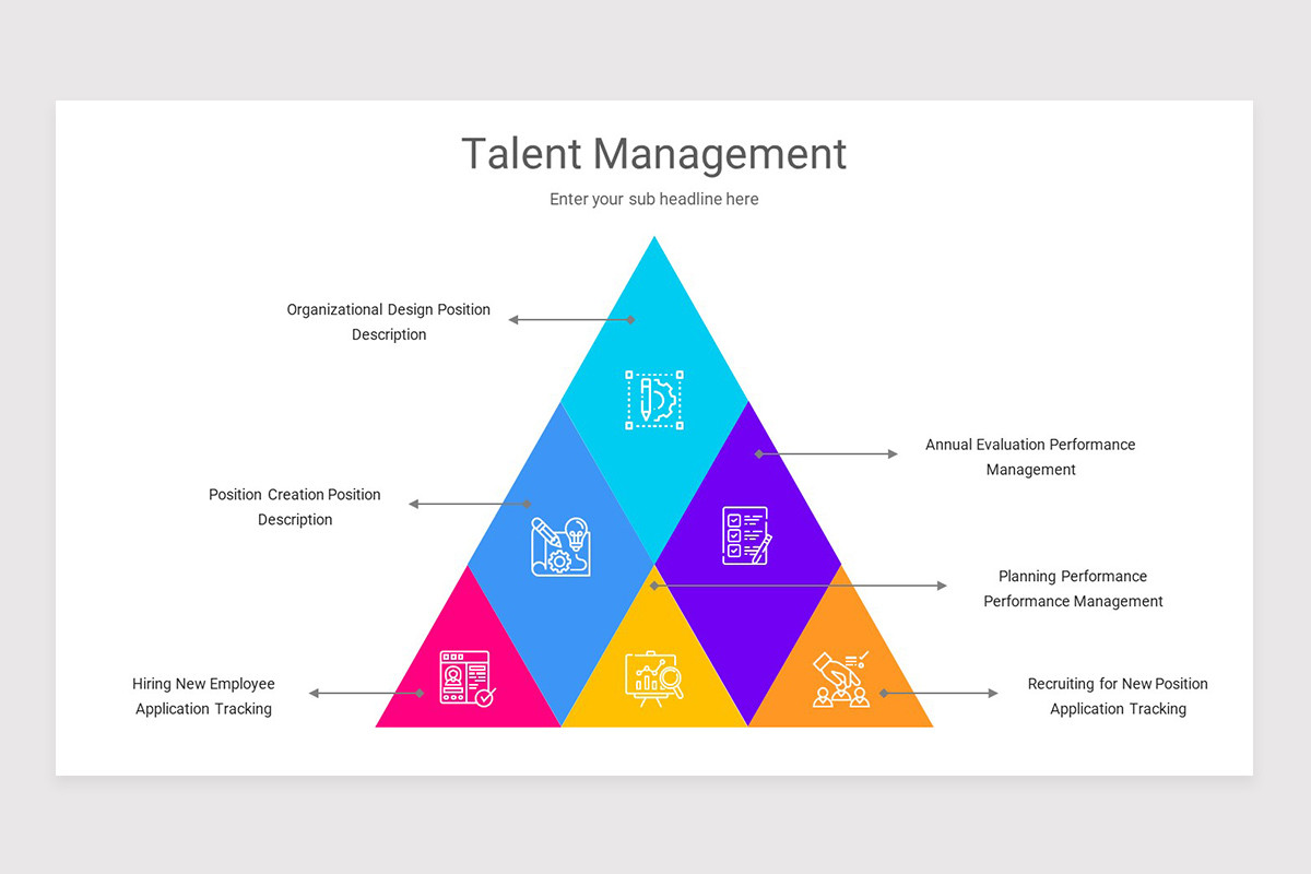 Talent Management PowerPoint Template | Nulivo Market