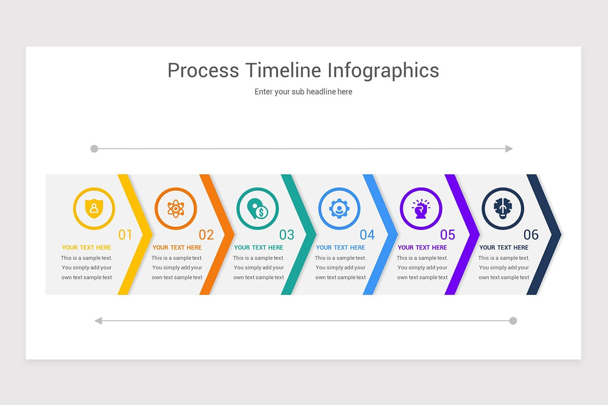State Process Timeline Database Process Timeline Infographic