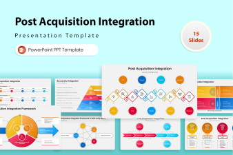 Post Acquisition Integration PowerPoint Presentation Template