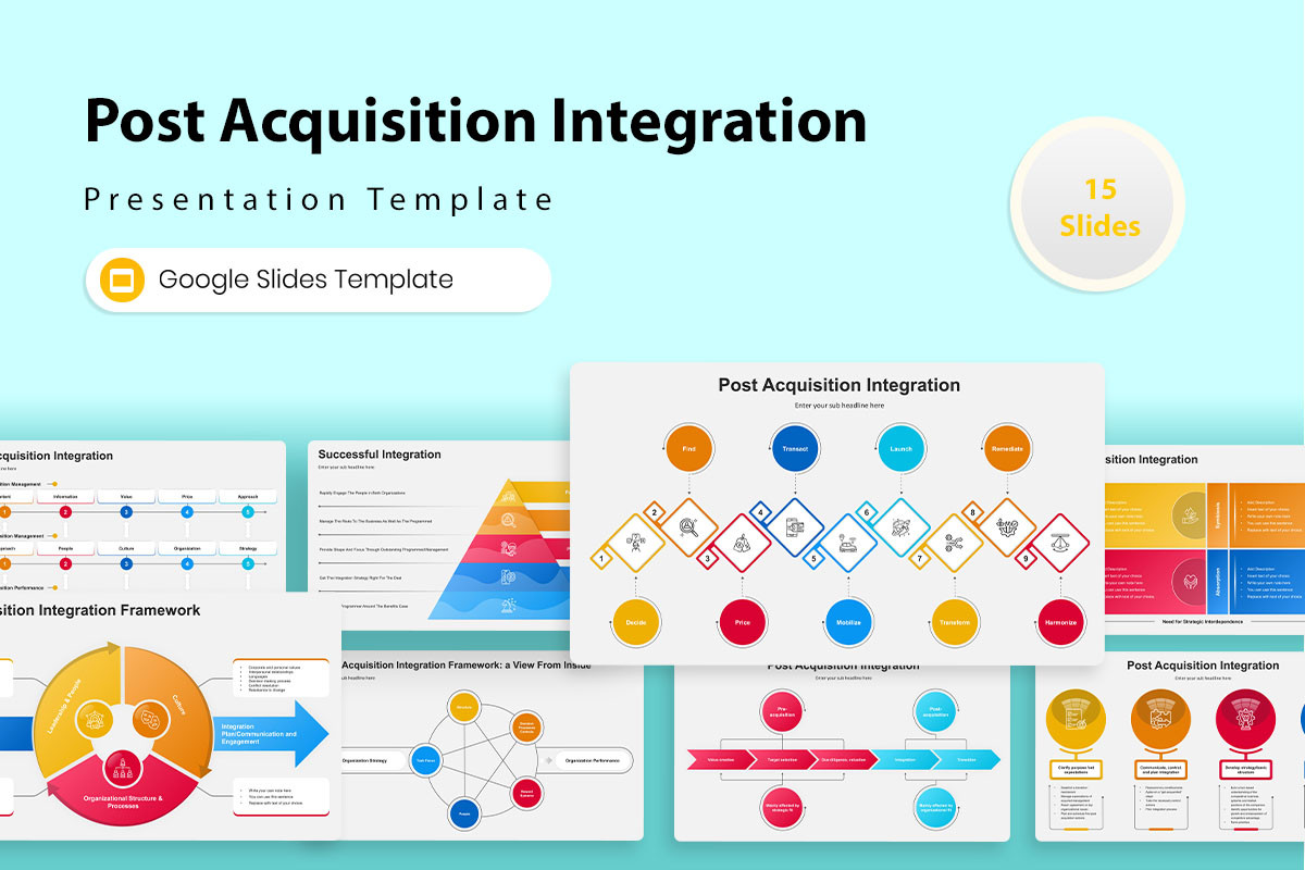 Post Acquisition Integration Google Slides Presentation Template ...