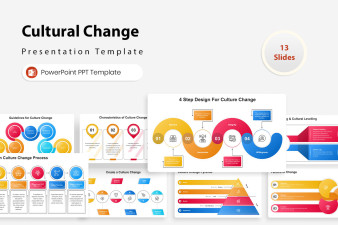 Cultural Change PowerPoint Presentation Template