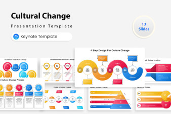 Cultural Change Keynote Presentation Template