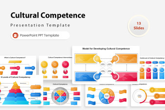 Cultural Competence PowerPoint Presentation Template