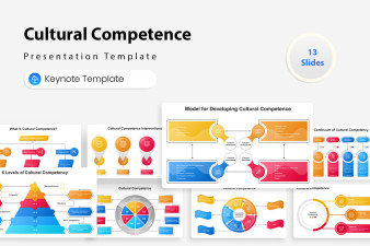 Cultural Competence Keynote Presentation Template
