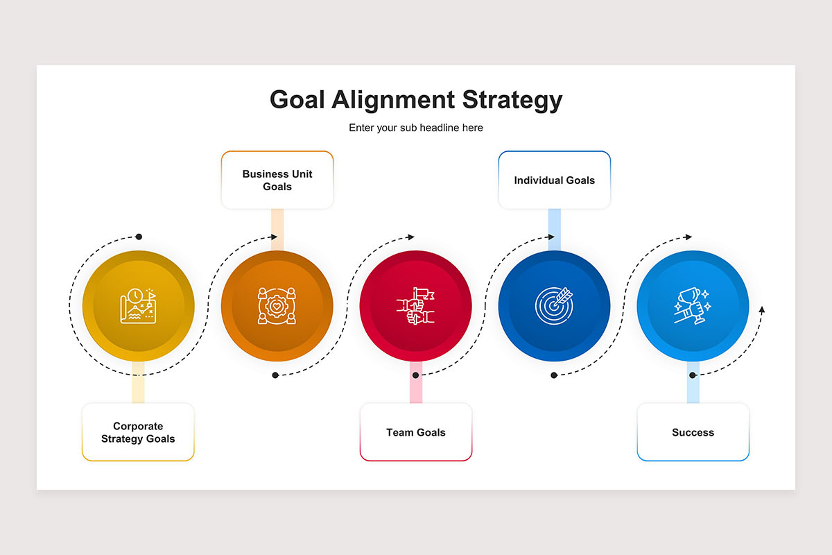 Goal Alignment Example Goal Alignment Keynote Presentation Template | Nulivo Market