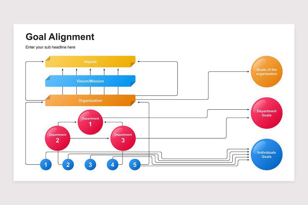 Goal Alignment Example Goal Alignment Keynote Presentation Template | Nulivo Market