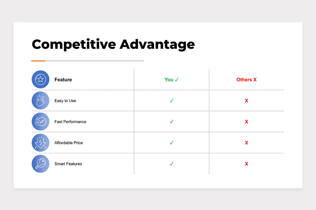 Professional Corporate Google Slides Presentation Template