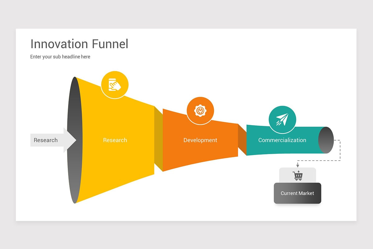 Innovation Funnel Diagram PowerPoint Template | Nulivo Market