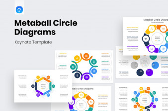Metaball Circle Diagrams Keynote Template