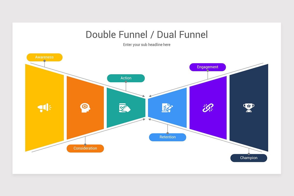 Double Funnel Google Slides Template | Nulivo Market
